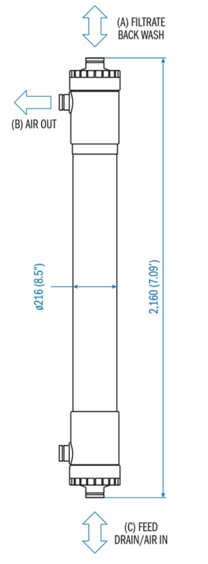 Toray HFU-2020N Ultrafiltration UF Membrane Dimension Toray HFU-2020N Ultrafiltration UF Membrane Dimension